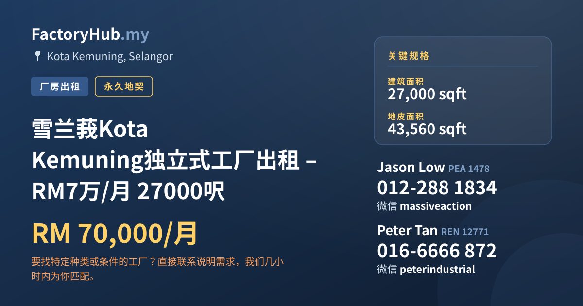 工厂 出租 - 雪兰莪Kota Kemuning独立式工厂出租 – RM7万/月 27000呎 - Kota Kemuning, Selangor