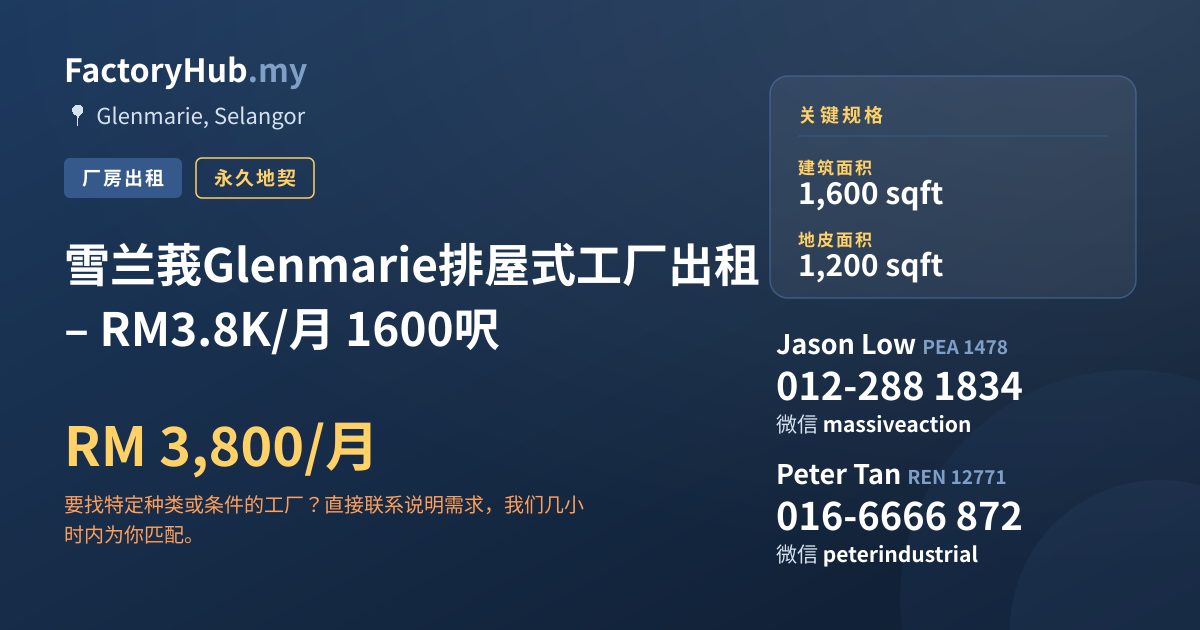工厂 出租 - 雪兰莪Glenmarie排屋式工厂出租 – RM3.8K/月 1600呎 - Glenmarie, Selangor