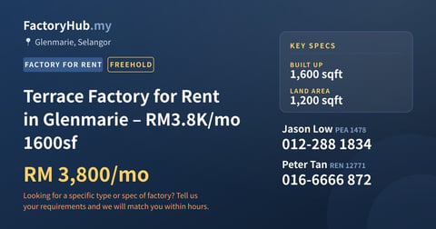 Factory For Rent - Terrace Factory for Rent in Glenmarie – RM3.8K/mo 1600sf - Glenmarie, Selangor