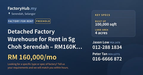 Factory For Rent - Detached Factory Warehouse for Rent in Sg Choh Serendah – RM160K/mo 100000sf - Serendah, Selangor