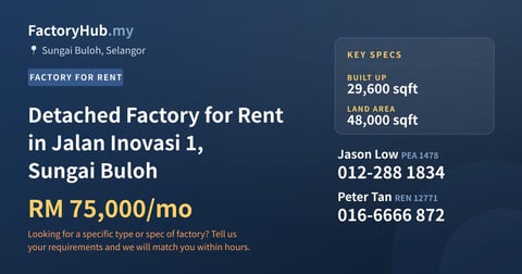 Detached Factory for Rent in Jalan Inovasi 1, Sungai Buloh, 29,600 sqft