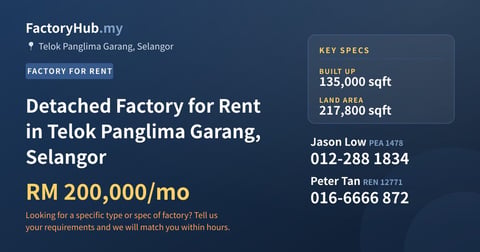 Factory For Rent - Detached Factory for Rent in Telok Panglima Garang, Selangor - Telok Panglima Garang, Selangor