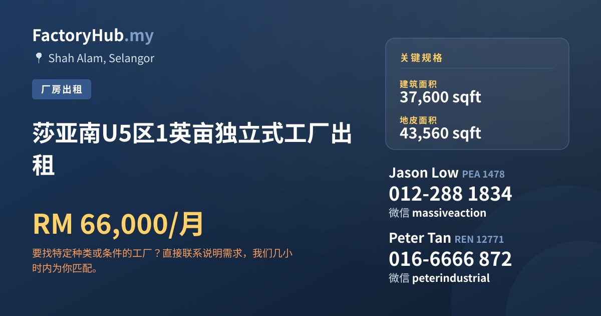 工厂 出租 - 莎亚南U5区1英亩独立式工厂出租 - Shah Alam, Selangor