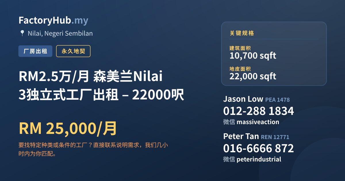 工厂 出租 - RM2.5万/月 森美兰Nilai 3独立式工厂出租 – 22000呎 - Nilai, Negeri Sembilan