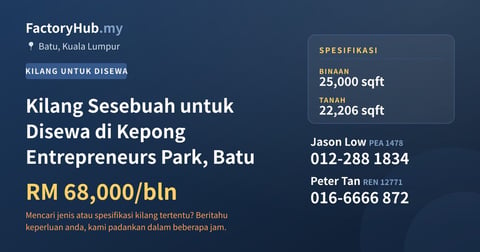 Kilang Sesebuah untuk Disewa di Kepong Entrepreneurs Park, Batu, 25,000 kaki persegi