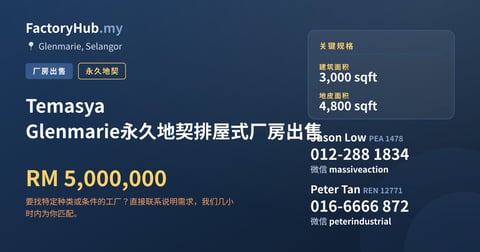 Temasya Glenmarie永久地契排屋式厂房出售，3,000 平方尺