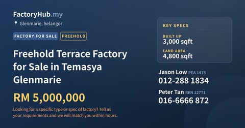 Freehold Terrace Factory for Sale in Temasya Glenmarie, 3,000 sqft