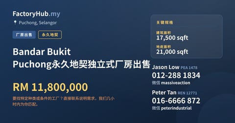 Bandar Bukit Puchong永久地契独立式厂房出售，17,500 平方尺