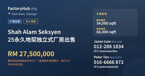 Shah Alam Seksyen 25永久地契独立式厂房出售，34,000 平方尺