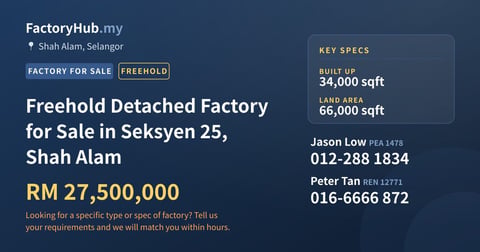 Freehold Detached Factory for Sale in Seksyen 25, Shah Alam, 34,000 sqft