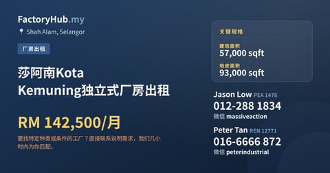 莎阿南Kota Kemuning独立式厂房出租，57,000 平方尺