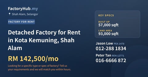 Detached Factory for Rent in Kota Kemuning, Shah Alam, 57,000 sqft