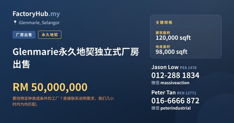 Glenmarie永久地契独立式厂房出售，120,000 平方尺