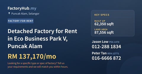 Detached Factory for Rent in Eco Business Park V, Puncak Alam, 62,350 sqft