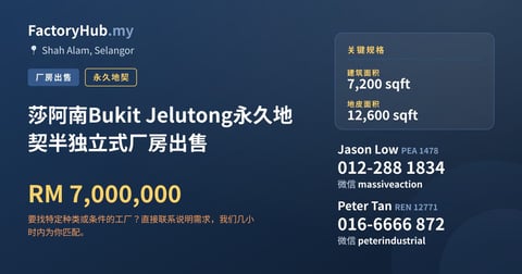 莎阿南Bukit Jelutong永久地契半独立式厂房出售，7,200 平方尺