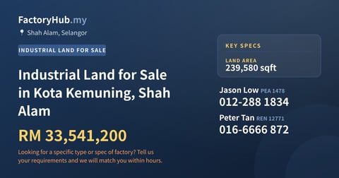 Industrial Land for Sale in Kota Kemuning, Shah Alam, 239,580 sqft