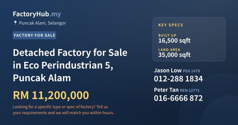 Detached Factory for Sale in Eco Perindustrian 5, Puncak Alam, 16,500 sqft