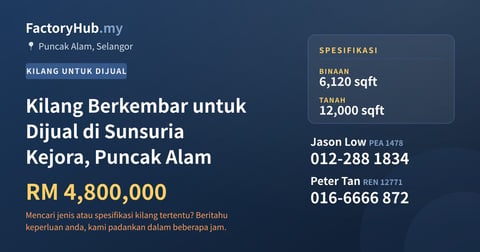 Kilang Berkembar untuk Dijual di Sunsuria Kejora, Puncak Alam, 6,120 kaki persegi