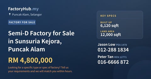 Semi-D Factory for Sale in Sunsuria Kejora, Puncak Alam, 6,120 sqft