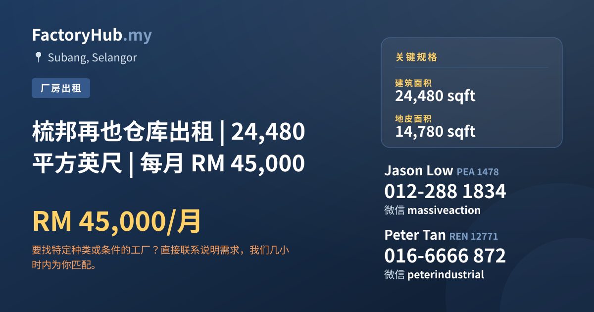 工厂 出租 - 梳邦再也仓库出租 | 24,480 平方英尺 | 每月 RM 45,000 - Subang, Selangor