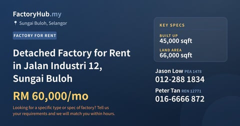 Detached Factory for Rent in Jalan Industri 12, Sungai Buloh, 45,000 sqft