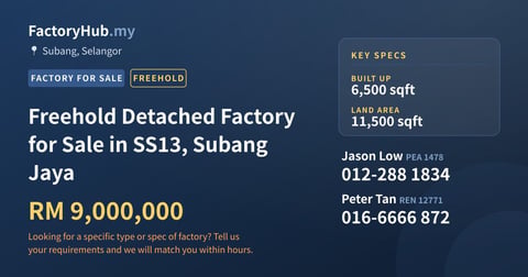Freehold Detached Factory for Sale in SS13, Subang Jaya, 6,500 sqft