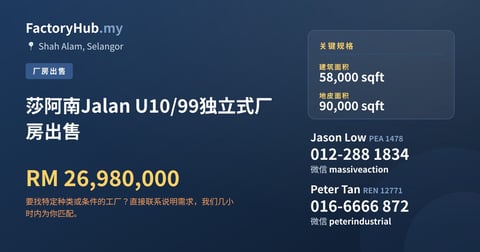 莎阿南Jalan U10/99独立式厂房出售，58,000 平方尺