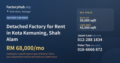 Detached Factory for Rent in Kota Kemuning, Shah Alam, 30,000 sqft