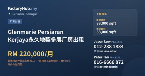 Glenmarie Persiaran Kerjaya永久地契多层厂房出租，88,000 平方尺