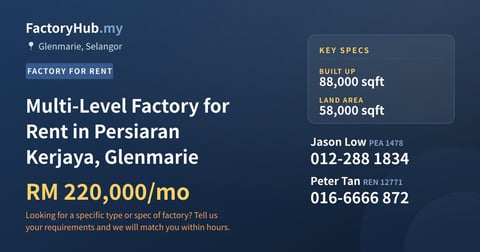 Multi-Level Factory for Rent in Persiaran Kerjaya, Glenmarie, 88,000 sqft