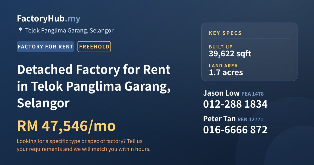 Factory For Rent - Detached Factory for Rent in Telok Panglima Garang, Selangor - Telok Panglima Garang, Selangor