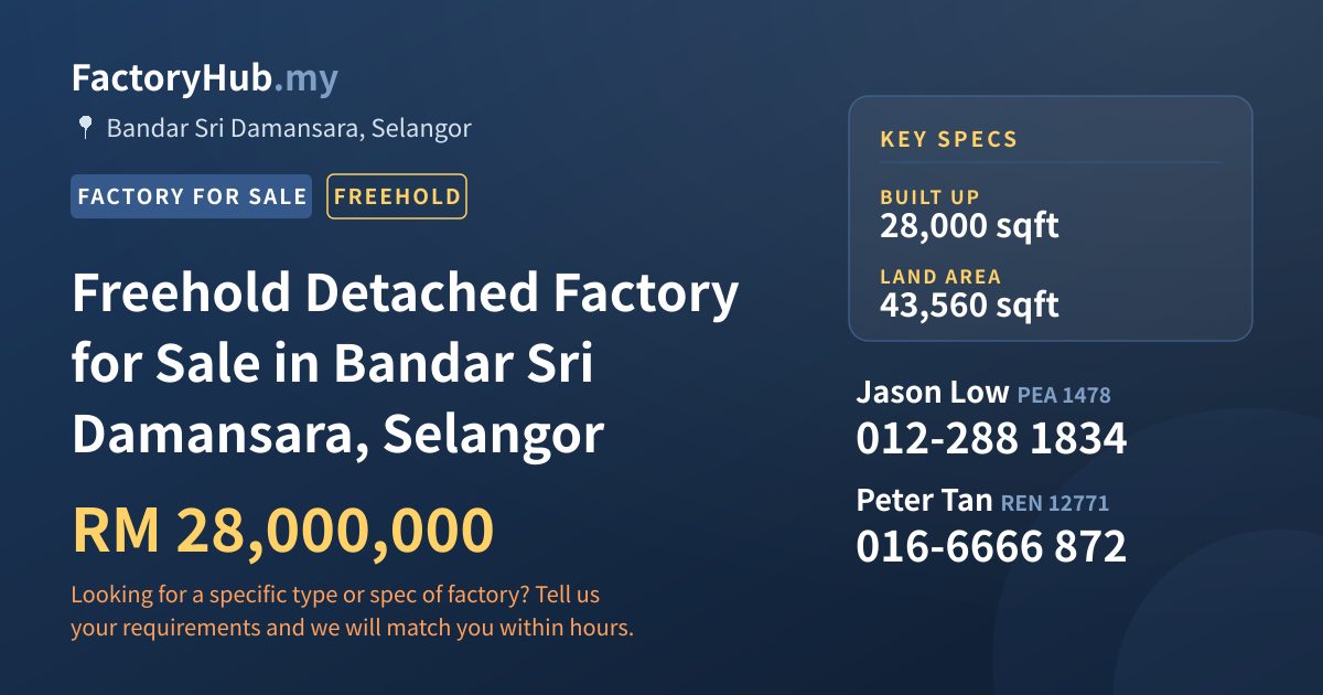 Factory For Sale - Freehold Detached Factory for Sale in Bandar Sri Damansara, Selangor - Bandar Sri Damansara, Selangor
