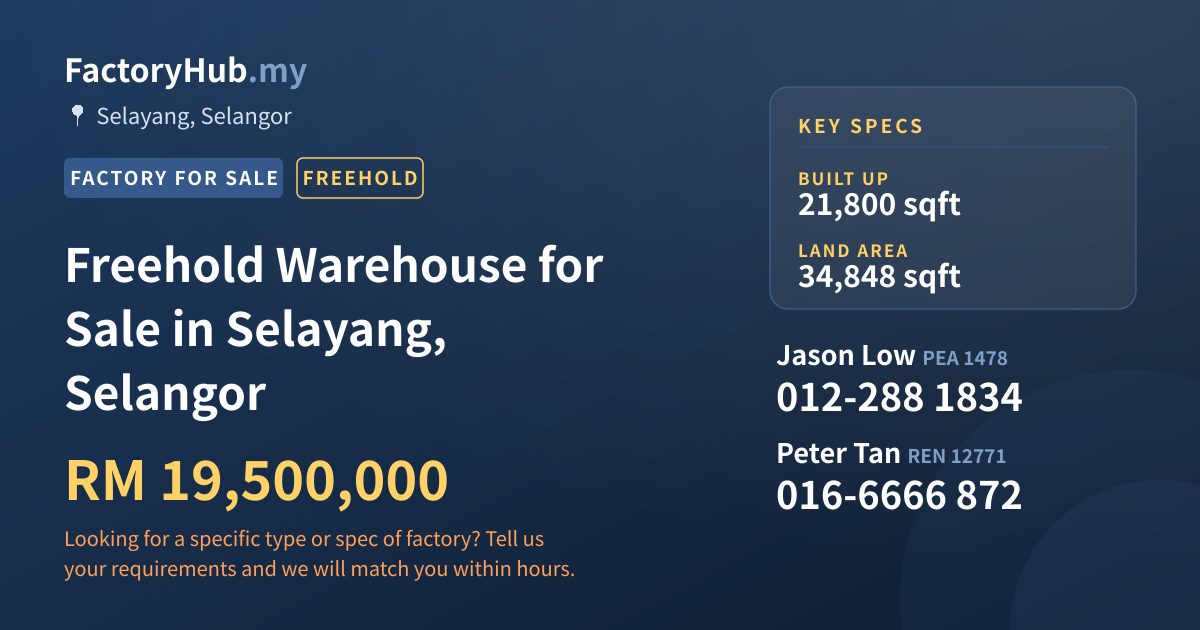 Factory For Sale - Freehold Warehouse for Sale in Selayang, Selangor - Selayang, Selangor