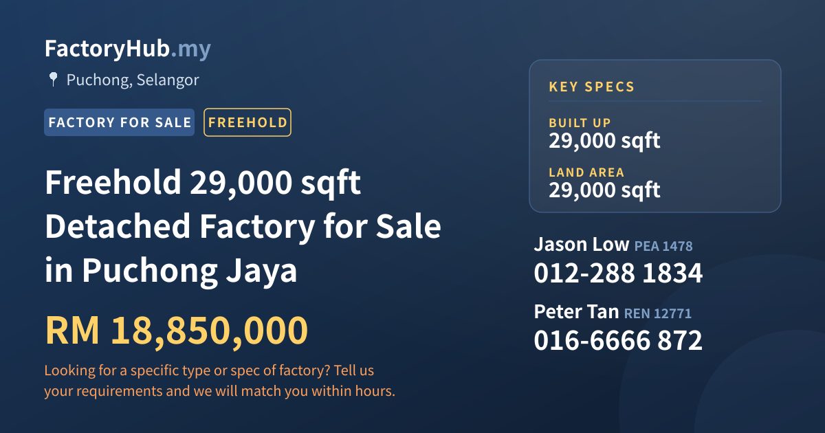 Factory For Sale - Freehold 29,000 sqft Detached Factory for Sale in Puchong Jaya - Puchong, Selangor