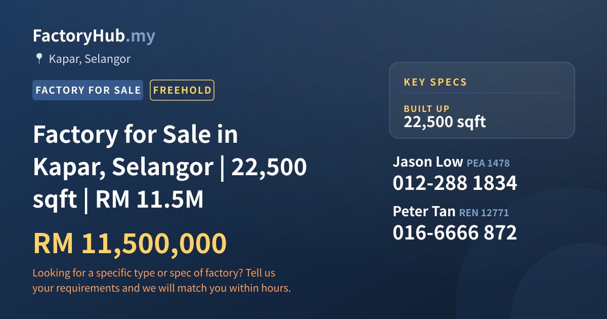 Factory For Sale - Factory for Sale in Kapar, Selangor | 22,500 sqft | RM 11.5M - Kapar, Selangor