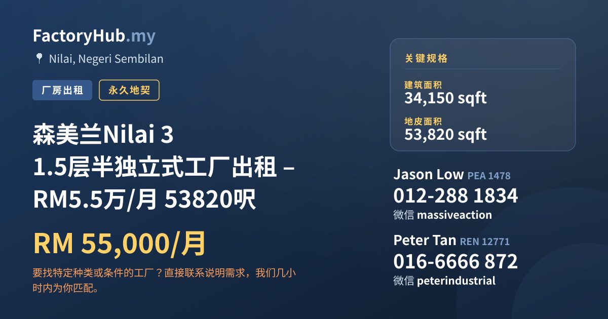工厂 出租 - 森美兰Nilai 3 1.5层半独立式工厂出租 – RM5.5万/月 53820呎 - Nilai, Negeri Sembilan
