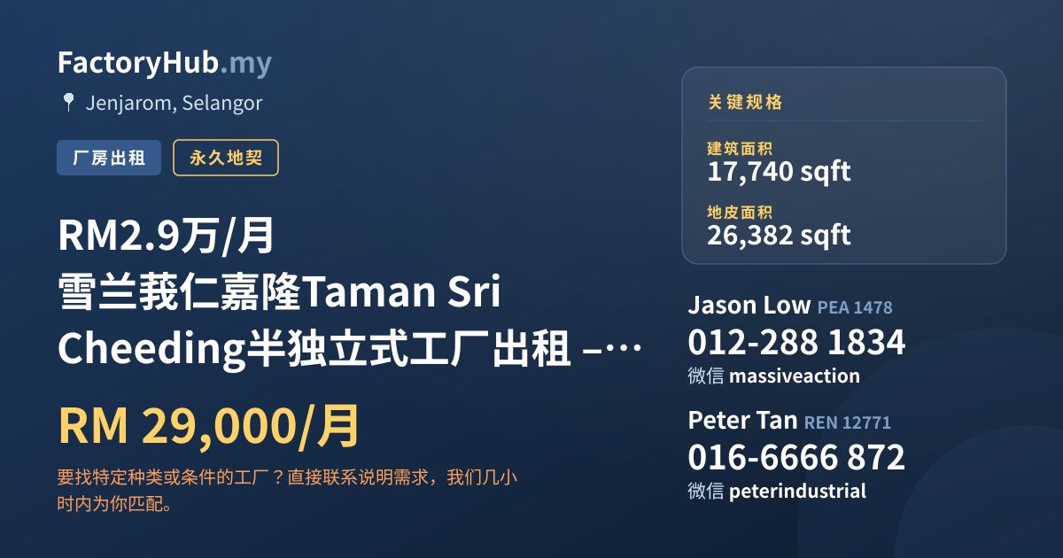 工厂 出租 - RM2.9万/月 雪兰莪仁嘉隆Taman Sri Cheeding半独立式工厂出租 – 26382呎 - Jenjarom, Selangor