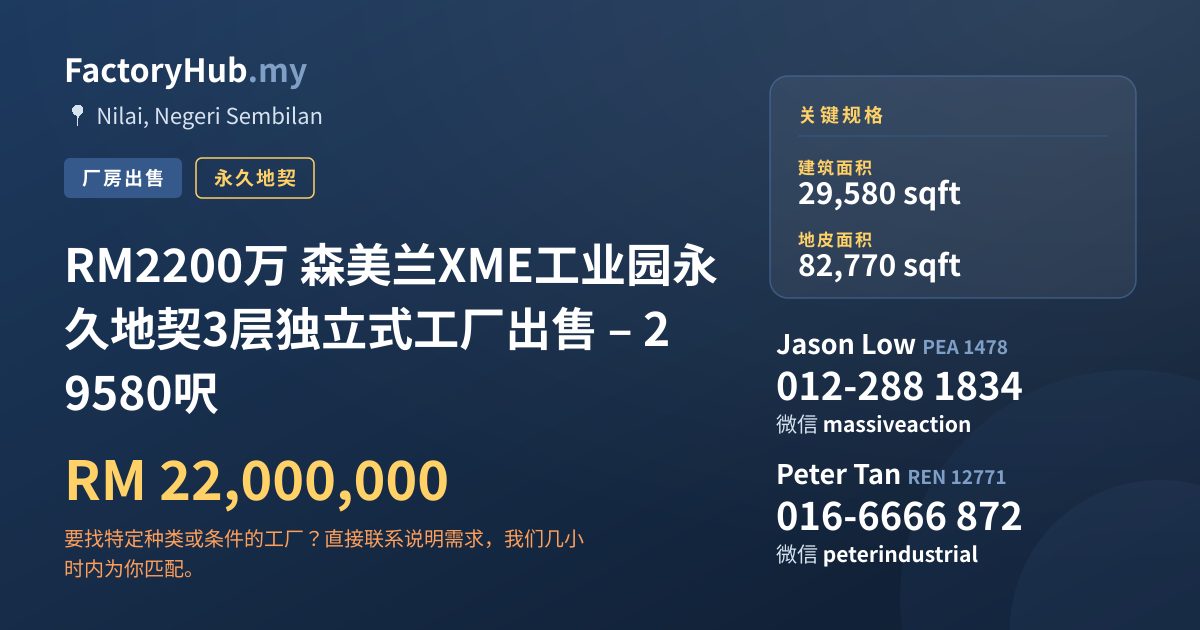 工厂 出售 - RM2200万 森美兰XME工业园永久地契3层独立式工厂出售 – 29580呎 - Nilai, Negeri Sembilan