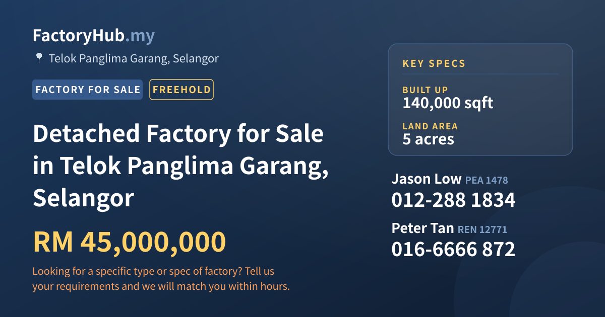 Factory For Sale - Detached Factory for Sale in Telok Panglima Garang, Selangor - Telok Panglima Garang, Selangor