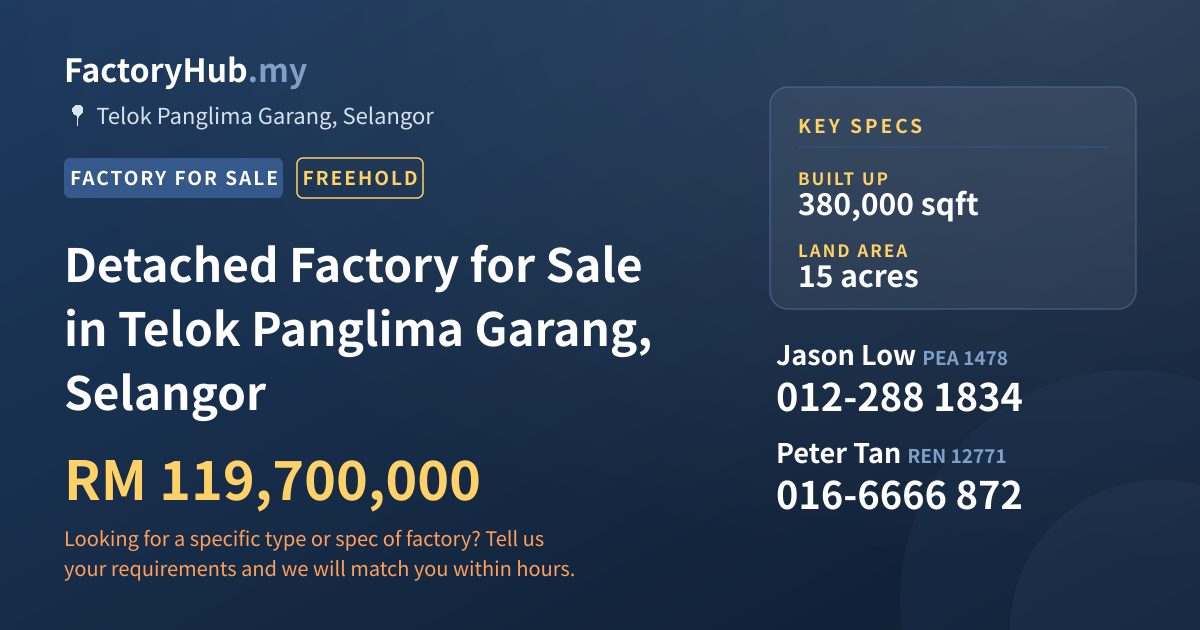 Factory For Sale - Detached Factory for Sale in Telok Panglima Garang, Selangor - Telok Panglima Garang, Selangor