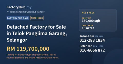 Factory For Sale - Detached Factory for Sale in Telok Panglima Garang, Selangor - Telok Panglima Garang, Selangor