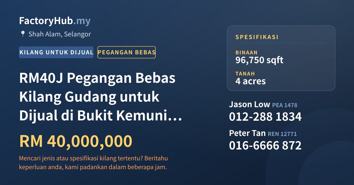Kilang Untuk Dijual - RM40J Pegangan Bebas Kilang Gudang untuk Dijual di Bukit Kemuning – 96750kp - Shah Alam, Selangor