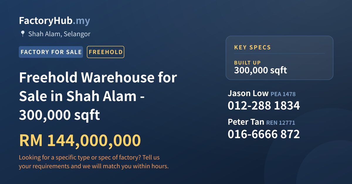 Factory For Sale - Freehold Warehouse for Sale in Shah Alam - 300,000 sqft - Shah Alam, Selangor