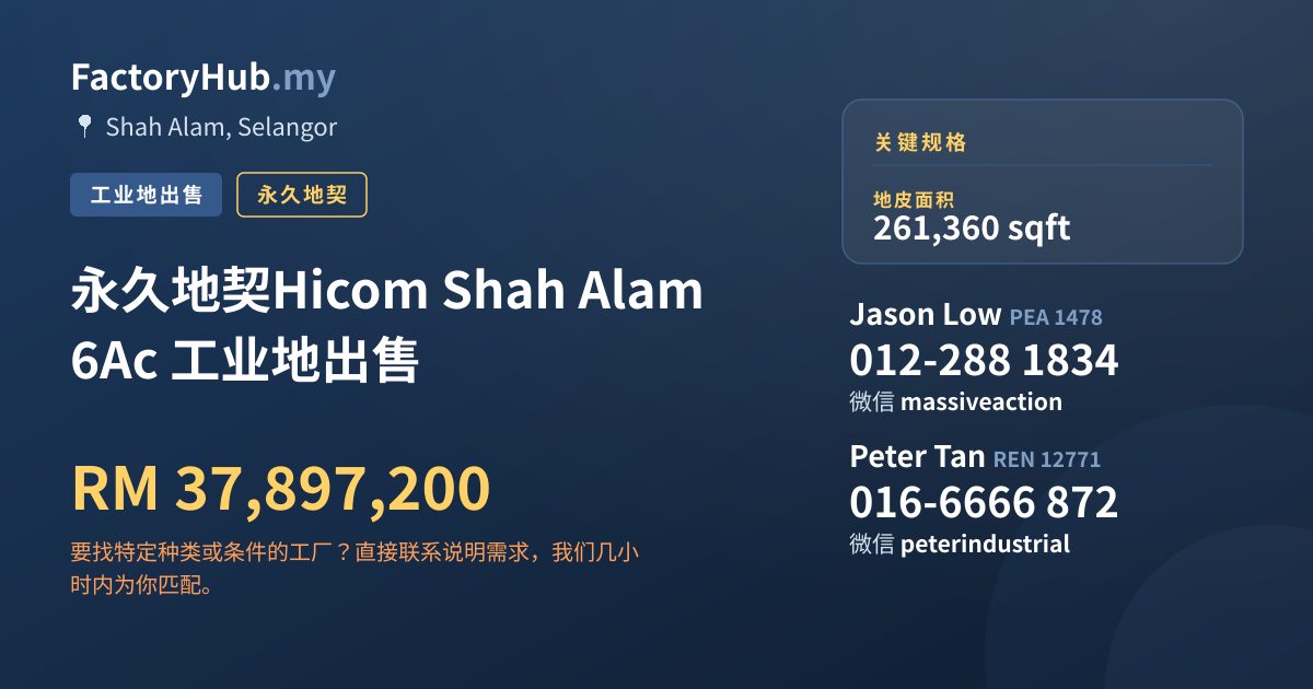 土地 出售 - 永久地契Hicom Shah Alam 6Ac 工业地出售 - Shah Alam, Selangor
