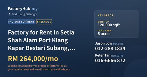 Factory For Rent - Factory for Rent in Setia Shah Alam Port Klang Kapar Bestari Subang, Bukit Raja - Port Klang, Selangor