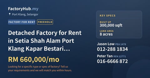 Factory For Rent - Detached Factory for Rent in Setia Shah Alam Port Klang Kapar Bestari Subang, Bukit Raja - Port Klang, Selangor