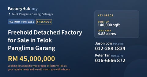 Factory For Sale - Freehold Detached Factory for Sale in Telok Panglima Garang - Telok Panglima Garang, Selangor