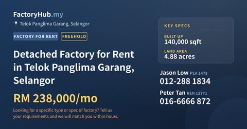 Factory For Rent - Detached Factory for Rent in Telok Panglima Garang, Selangor - Telok Panglima Garang, Selangor