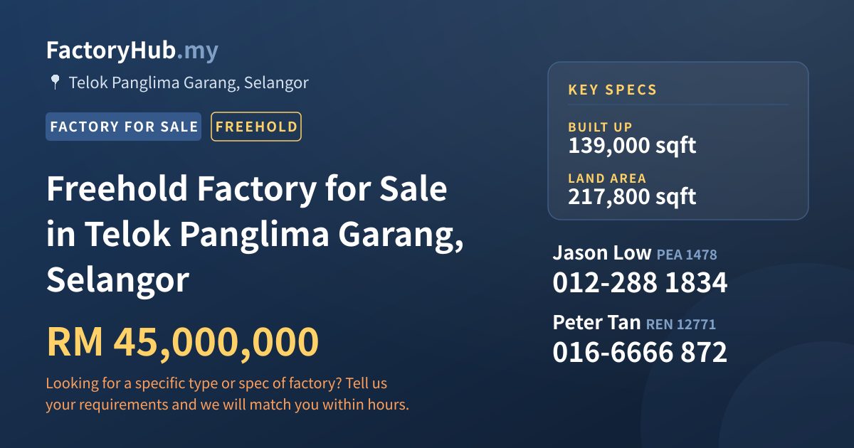 Factory For Sale - Freehold Factory for Sale in Telok Panglima Garang, Selangor - Telok Panglima Garang, Selangor