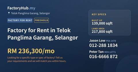 Factory For Rent - Factory for Rent in Telok Panglima Garang, Selangor - Telok Panglima Garang, Selangor